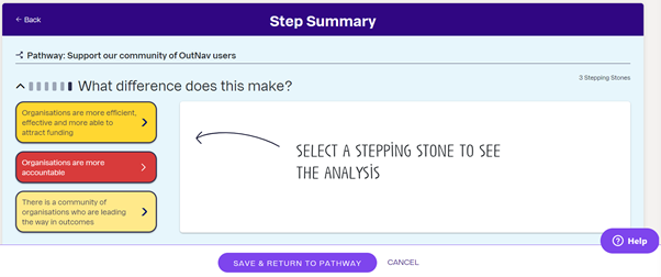 SteppingStoneAnalysis.png